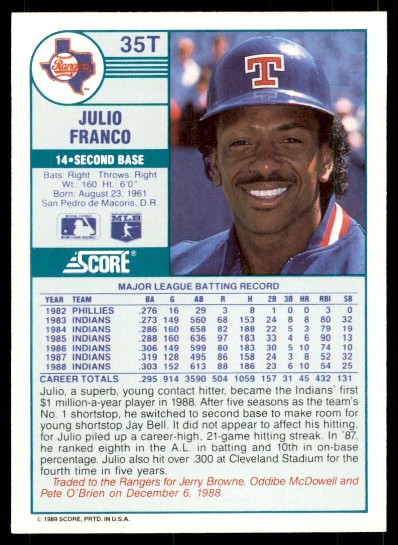 1989 Score Rookie & Traded. Julio Franco Texas Rangers #35T
