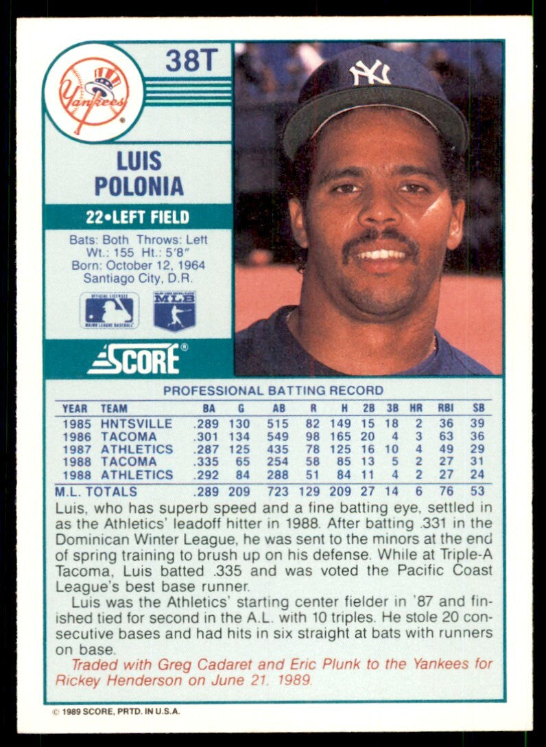 1989 Score Rookie & Traded: Luis Polonia New York Yankees #38T