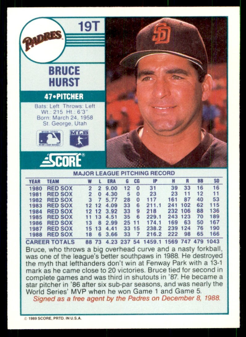 1989 Score Rookie & Traded- Bruce Hurst San Diego Padres #19T