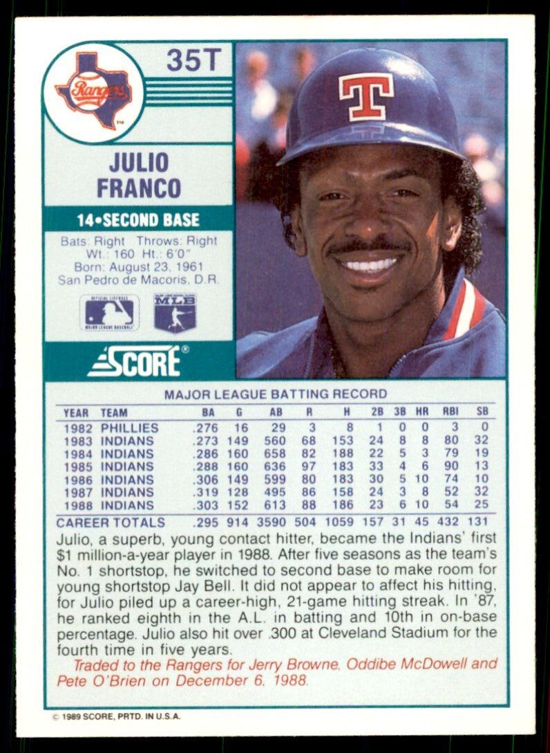 1989 Score Rookie & Traded- Julio Franco Texas Rangers #35T