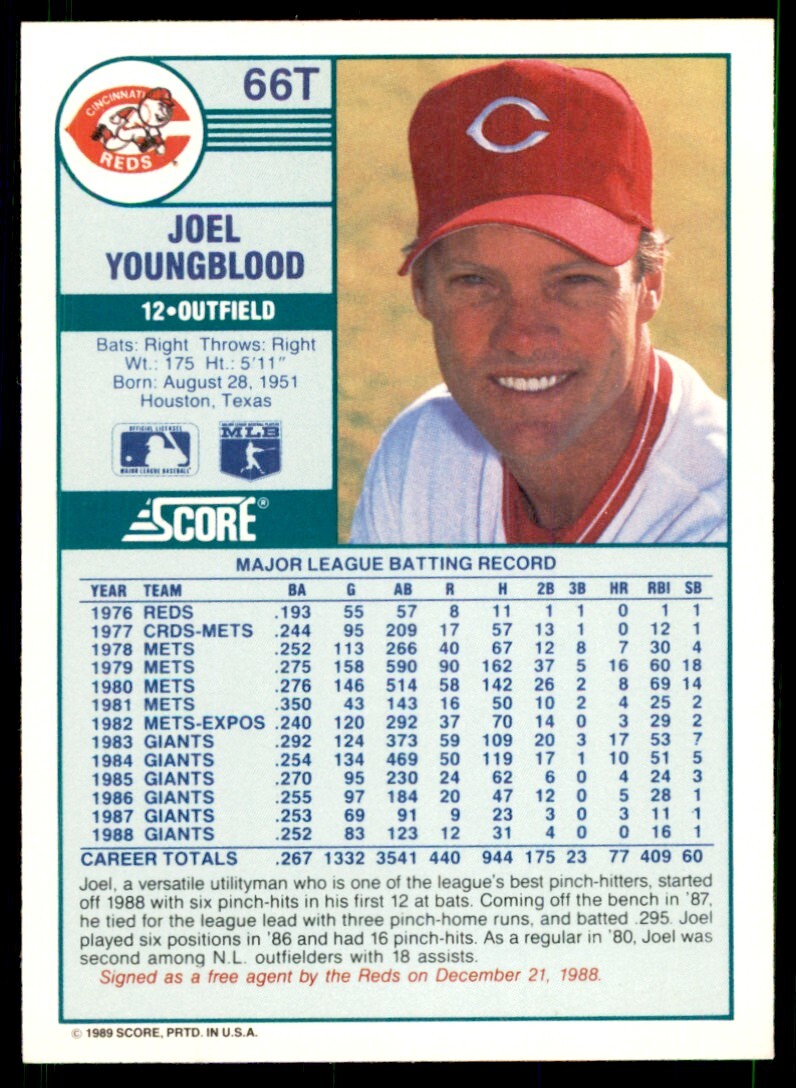 1989 Score Rookie & Traded- Joel Youngblood Cincinnati Reds #66T