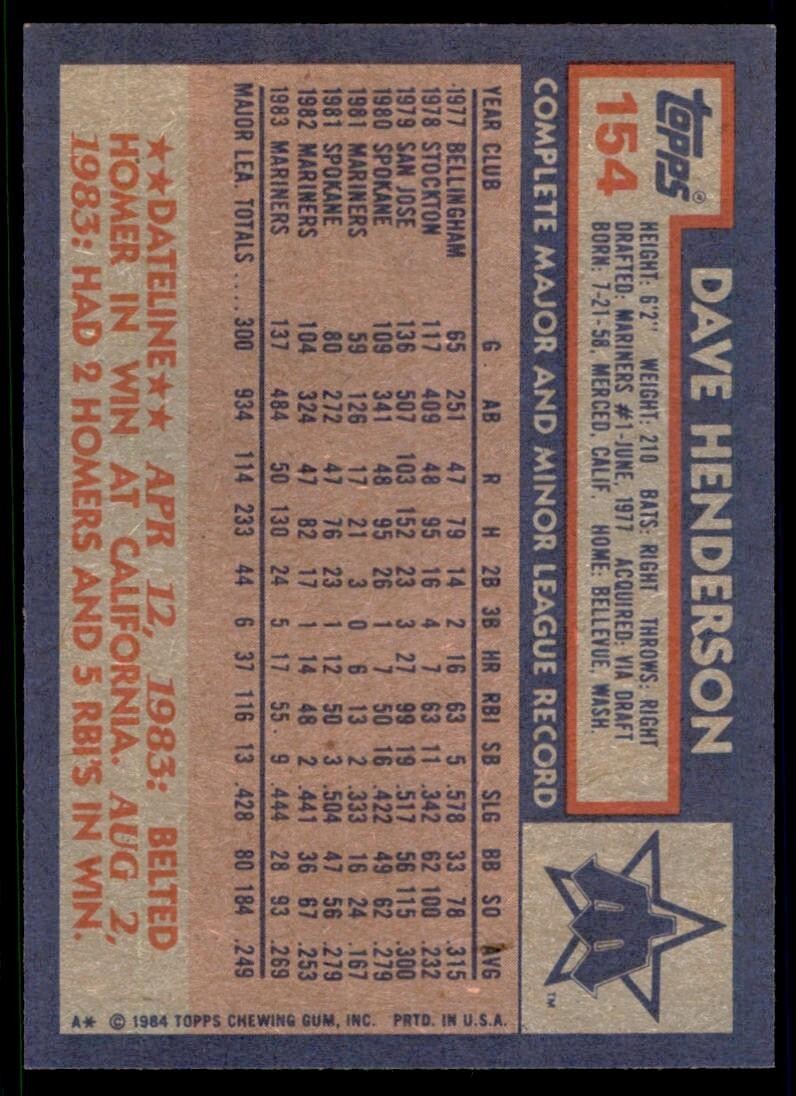 1984 Topps Dave Henderson Seattle Mariners #154