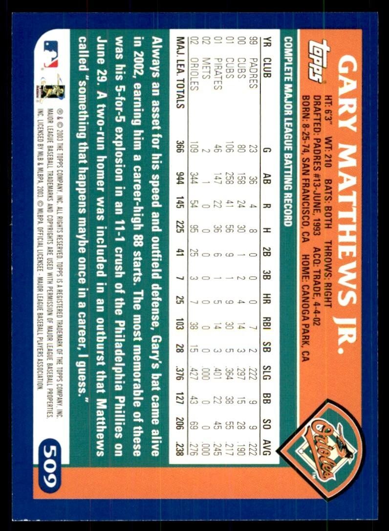 2003 Topps Gary Matthews Jr. Baltimore Orioles #509