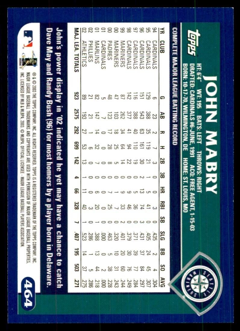2003 Topps John Mabry Seattle Mariners #464