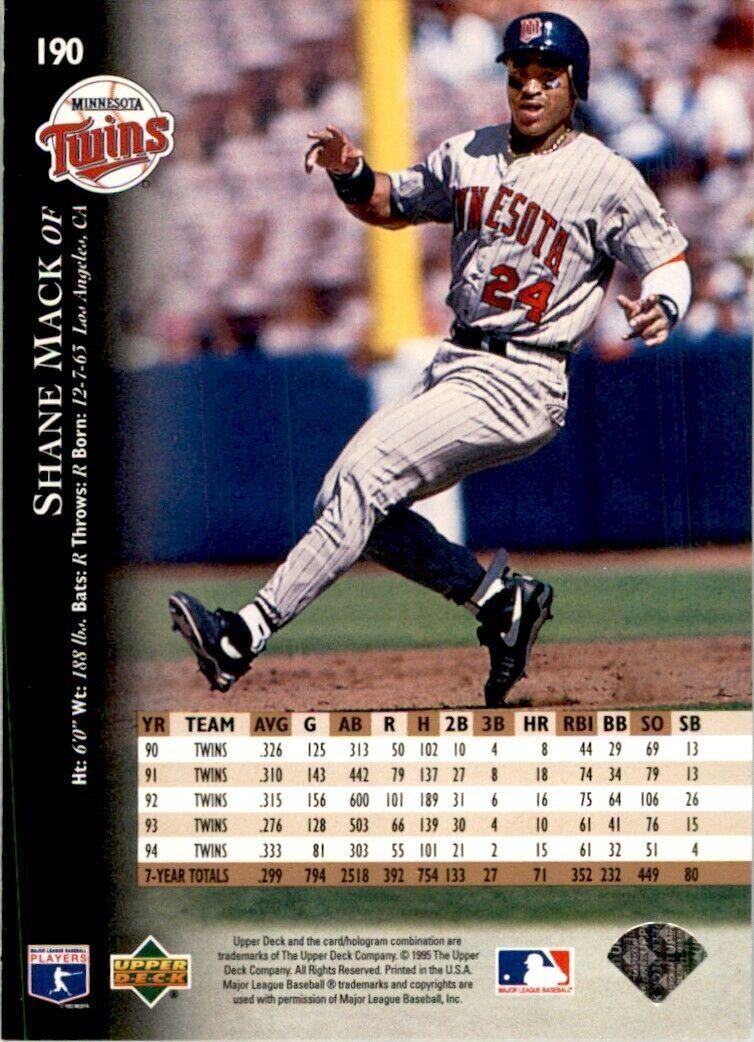 1995 Upper Deck Shane Mack Baseball Cards #190
