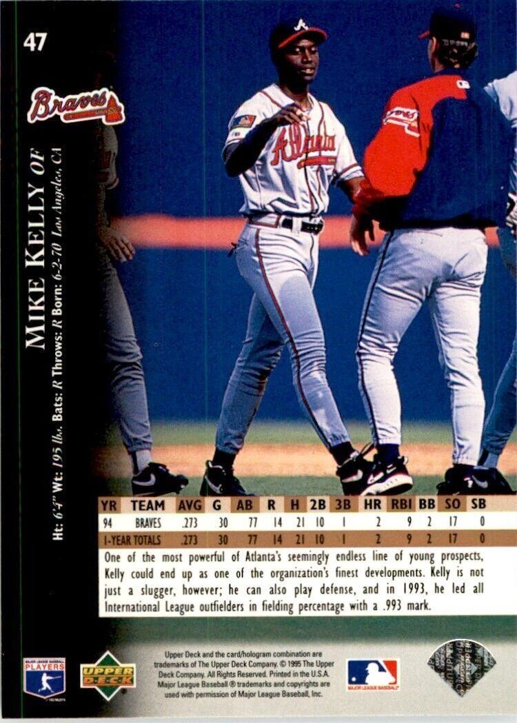1995 Upper Deck Mike Kelly Baseball Cards #47