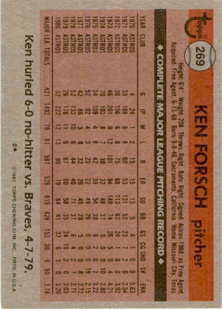 1981 Topps Ken Forsch Baseball Cards #269