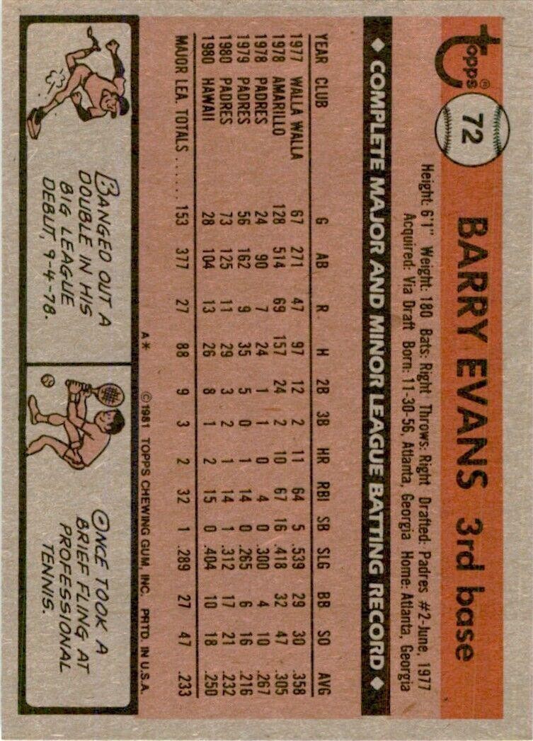 1981 Topps Barry Evans 100 Baseball Cards #72