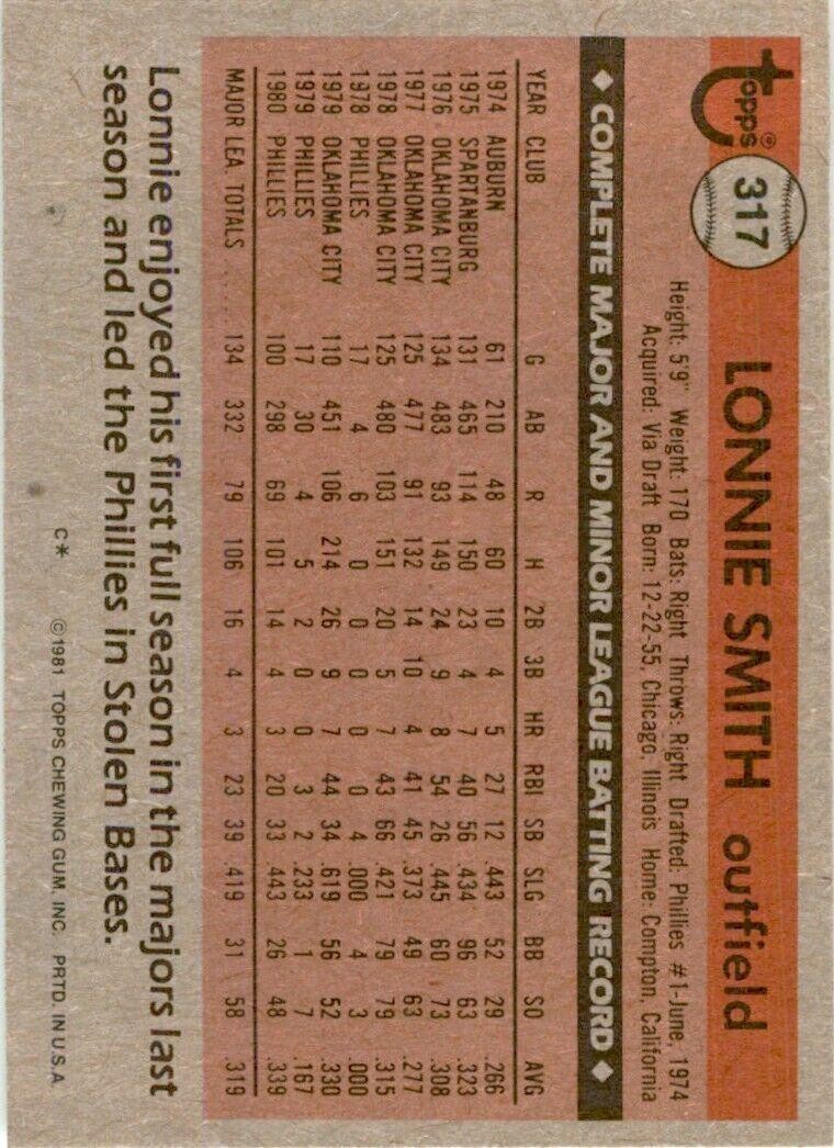 1981 Topps Lonnie Smith 101 Baseball Cards #317