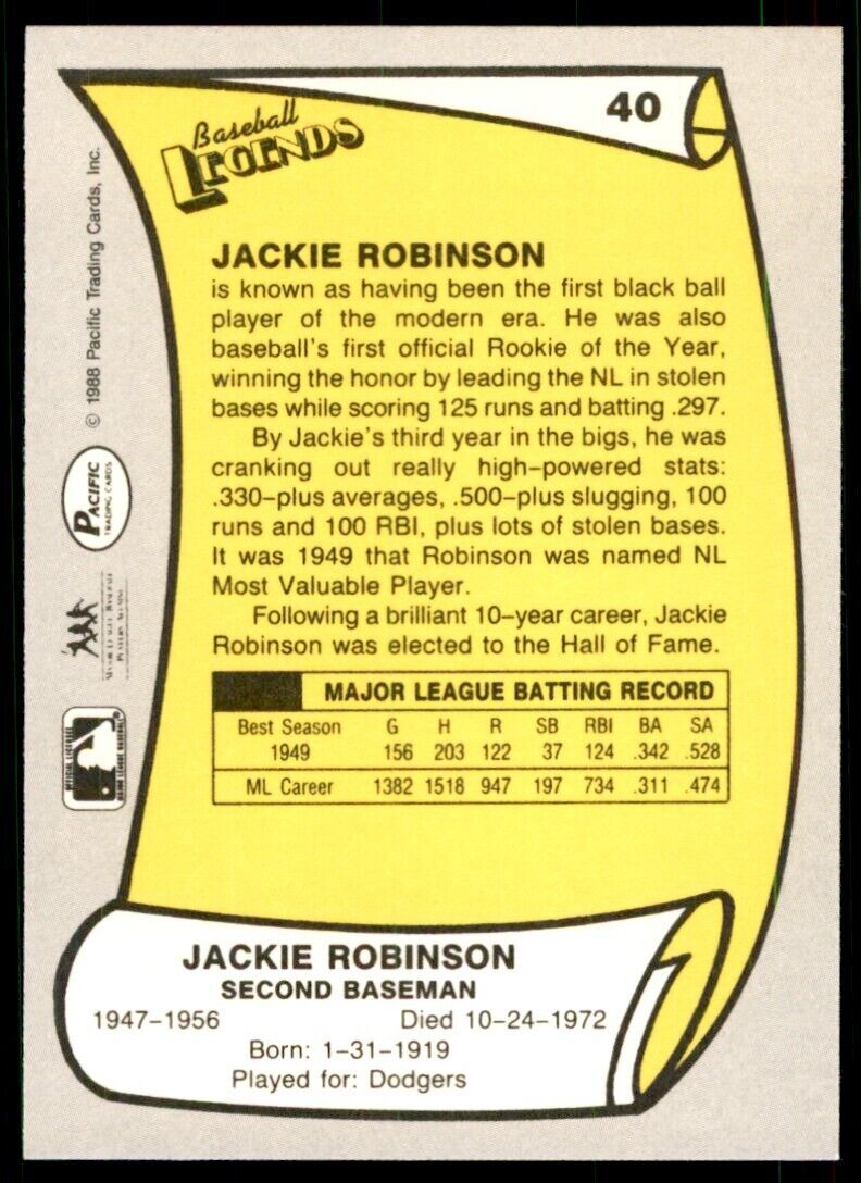 1988 Pacific Jackie Robinson Baseball Cards #40