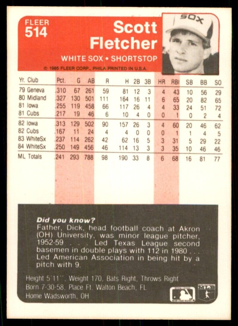 1985 Fleer Scott Fletcher 102 Baseballl Cards #514