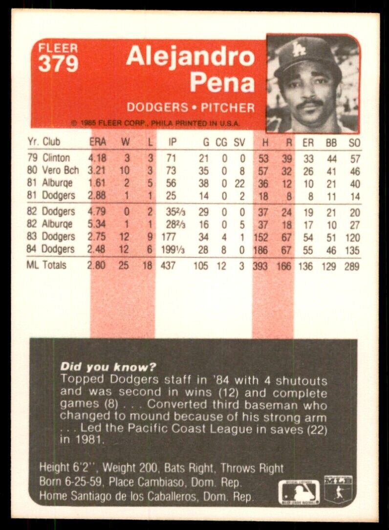 1985 Fleer Alejandro Pena 101 Baseballl Cards #379