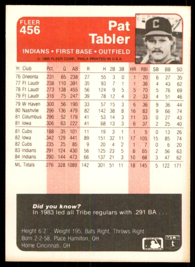 1985 Fleer Pat Tabler Baseball Cards #456