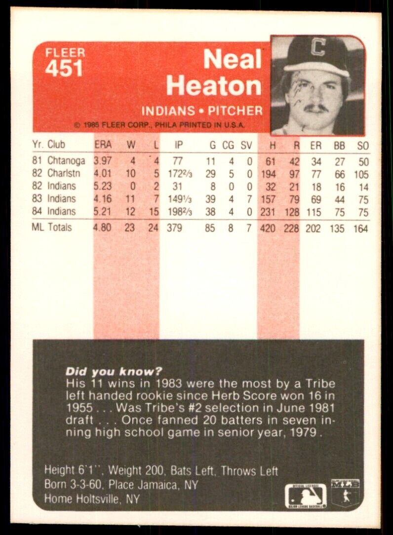 1985 Fleer Neal Heaton 102 Baseball Cards #451