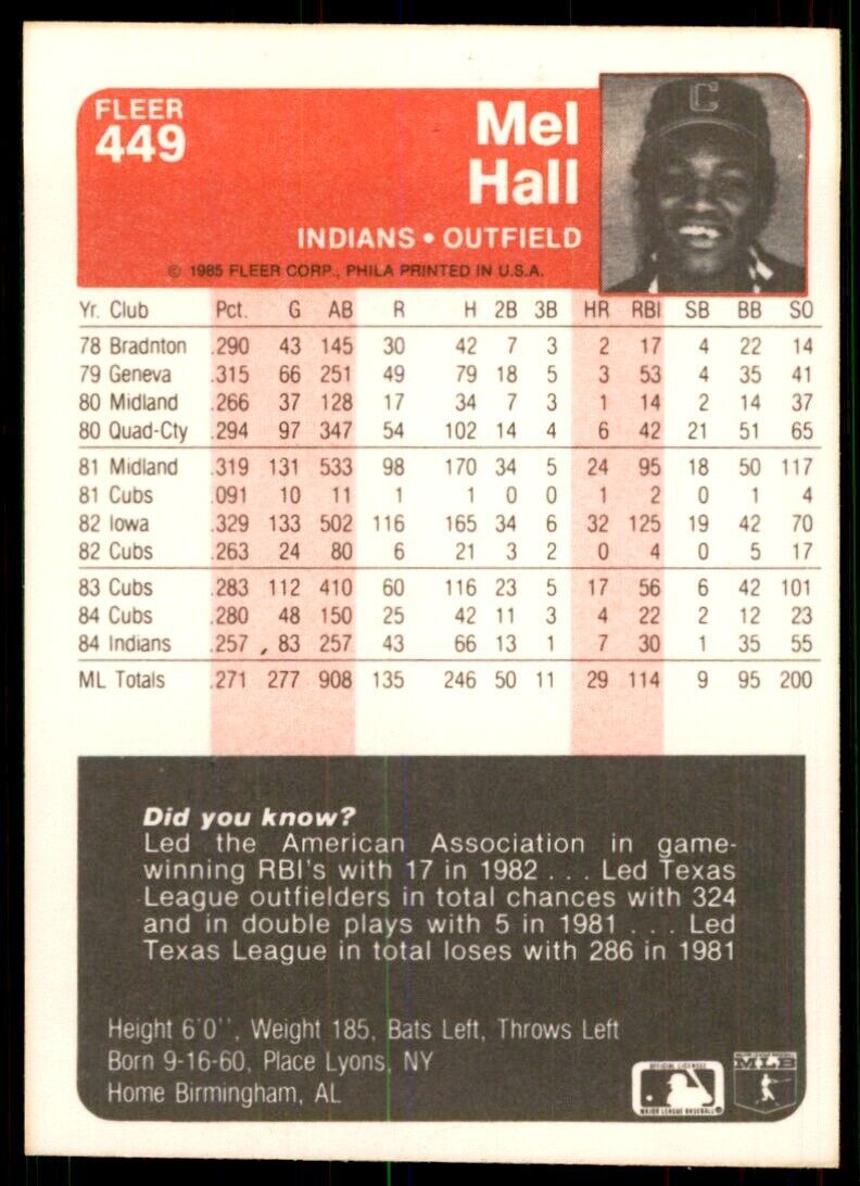 1985 Fleer Mel Hall 104 Baseball Cards #449