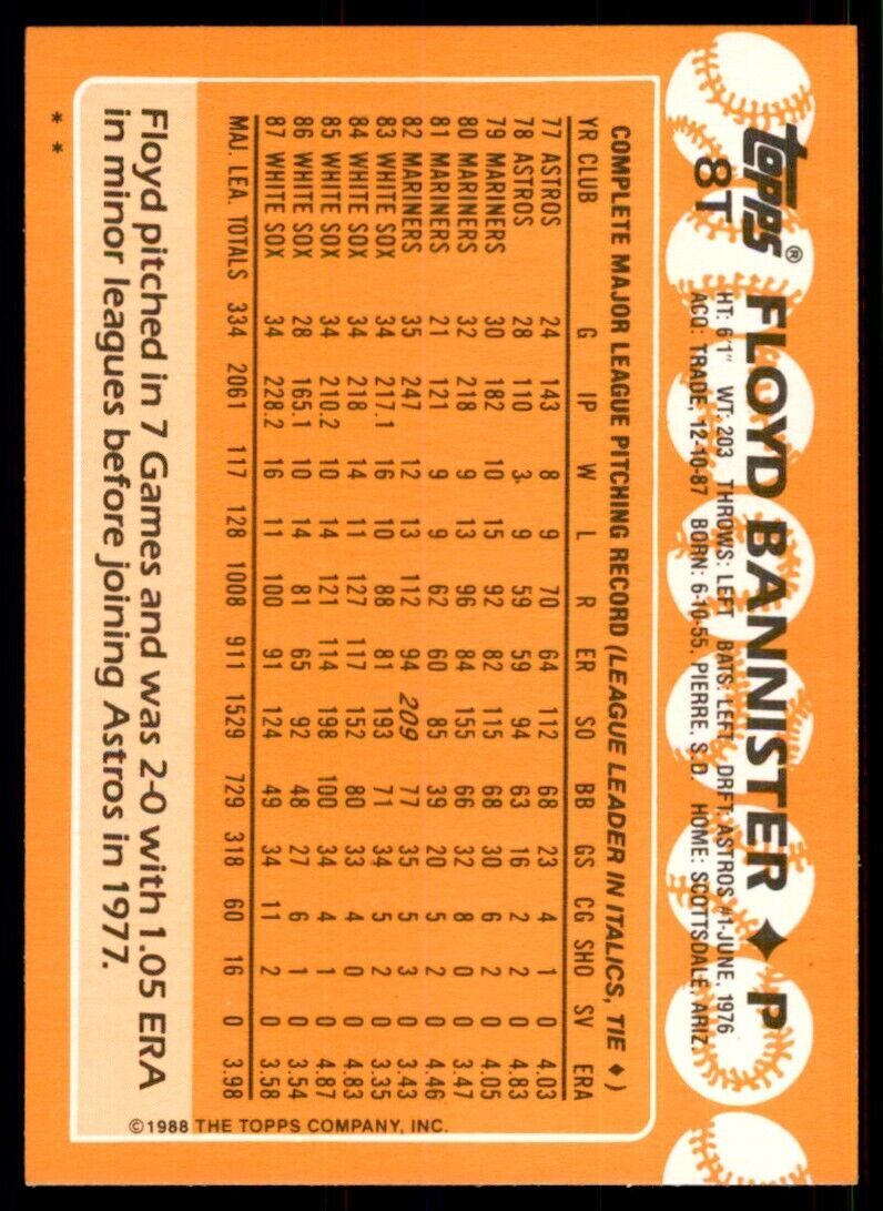1988 Topps Traded Floyd Bannister Baseball Cards #8T