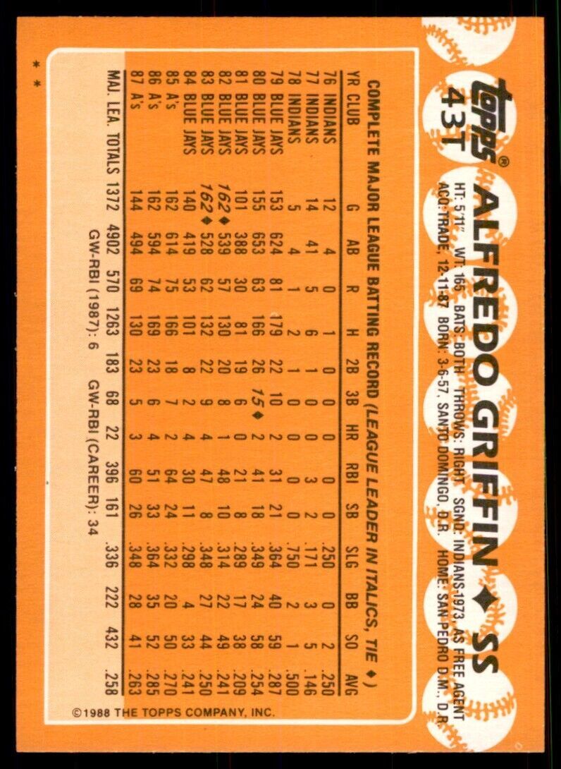 1988 Topps Traded Alfredo Griffin Baseball Cards #43T