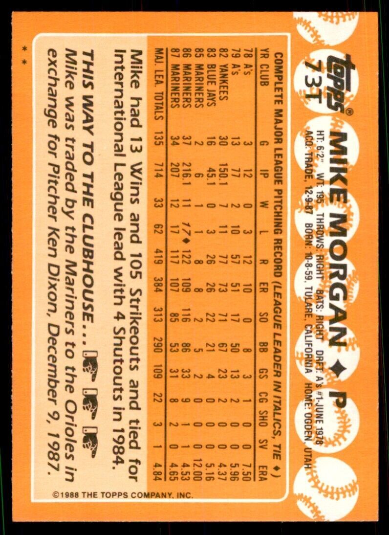1988 Topps Traded Mike Morgan Baseball Cards #73T