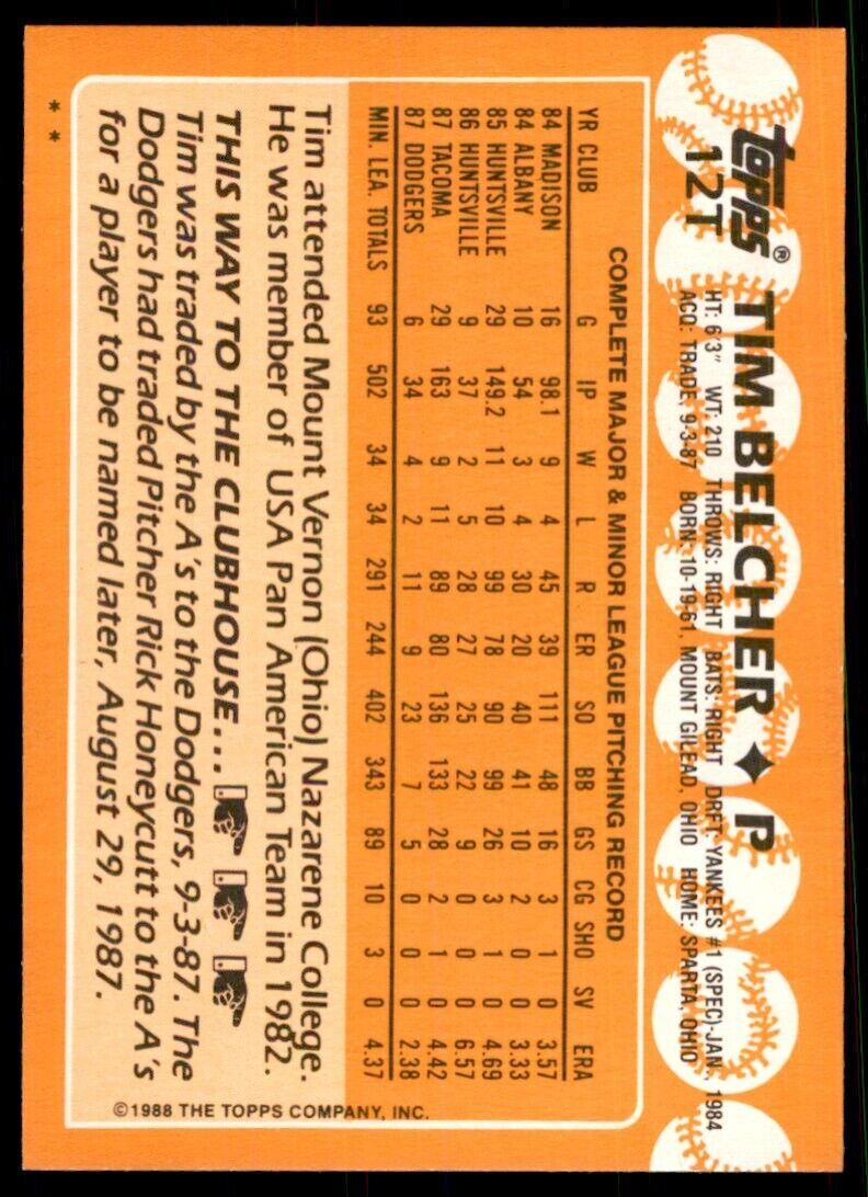 1988 Topps Traded Tim Belcher Baseball Cards #12T