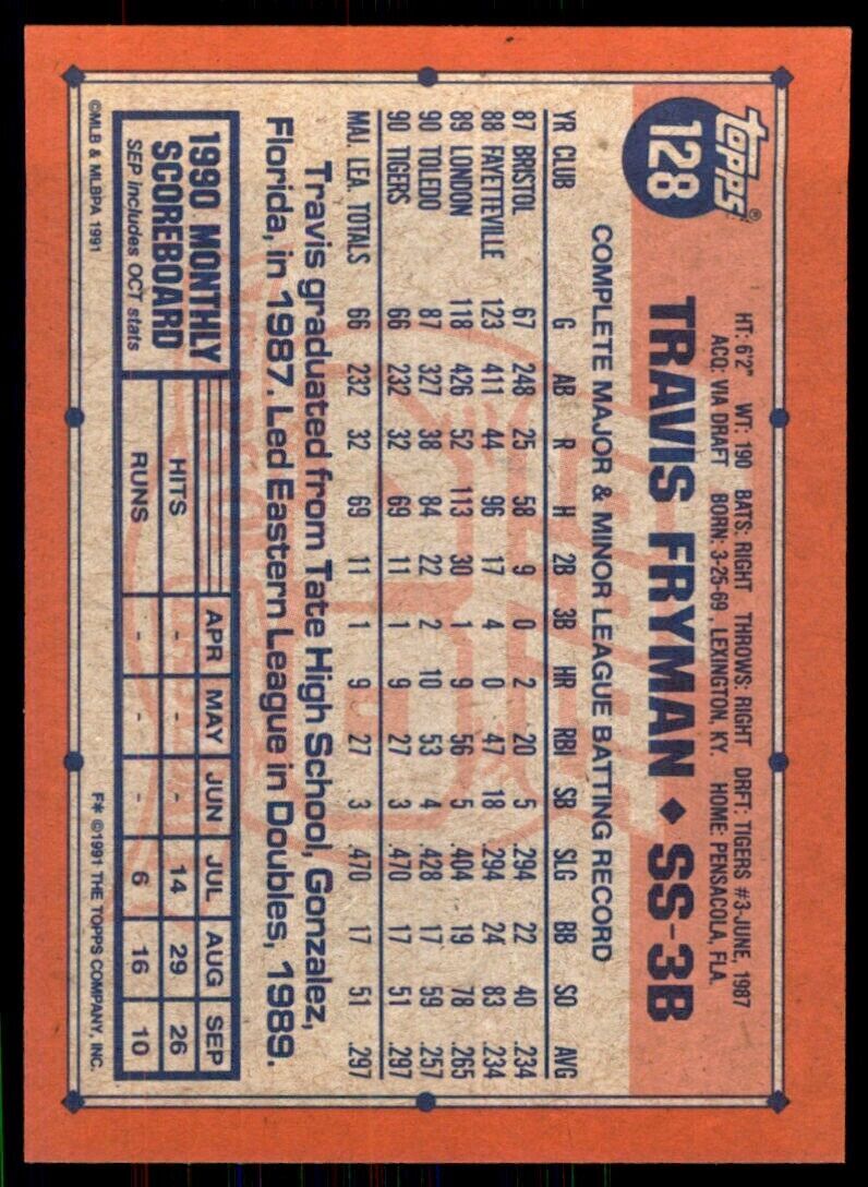 1991 Topps Travis Fryman 101 Baseball Cards #128