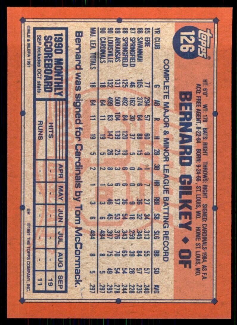 1991 Topps Bernard Gilkey 100 Baseball Cards #126