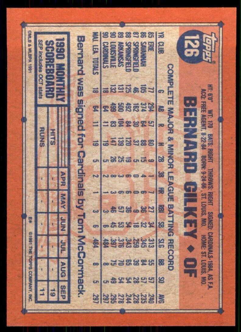 1991 Topps Bernard Gilkey 102 Baseball Cards #126