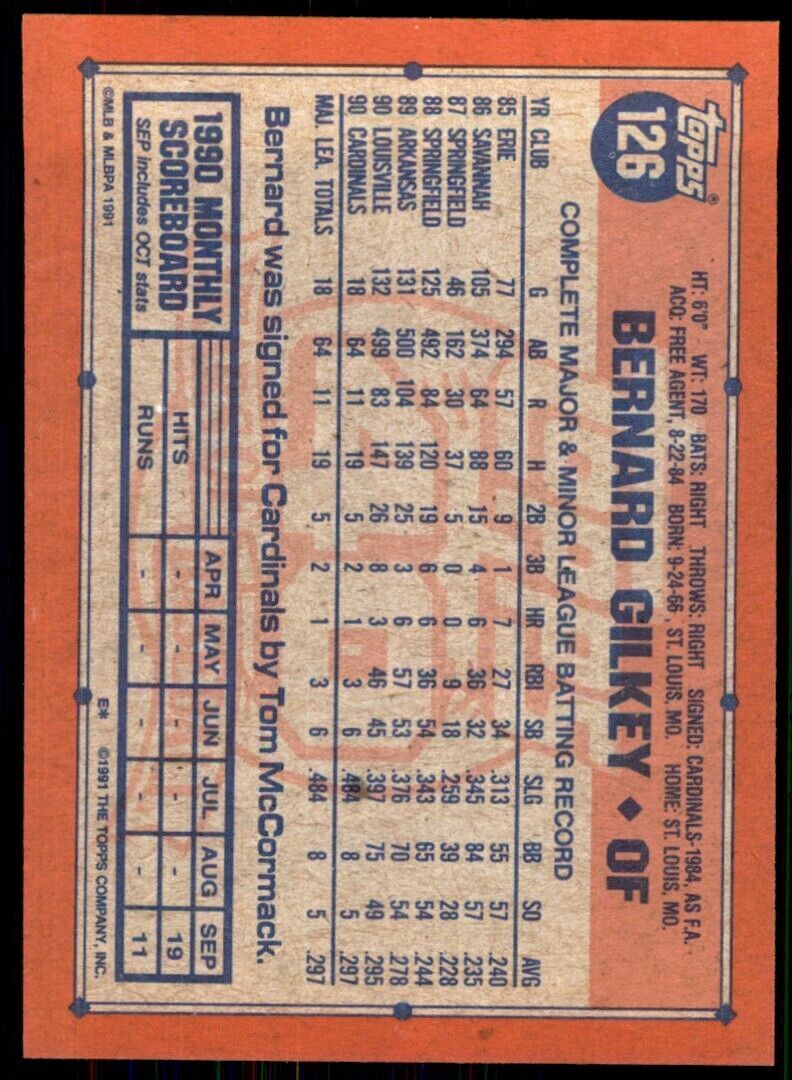 1991 Topps Bernard Gilkey 103 Baseball Cards #126