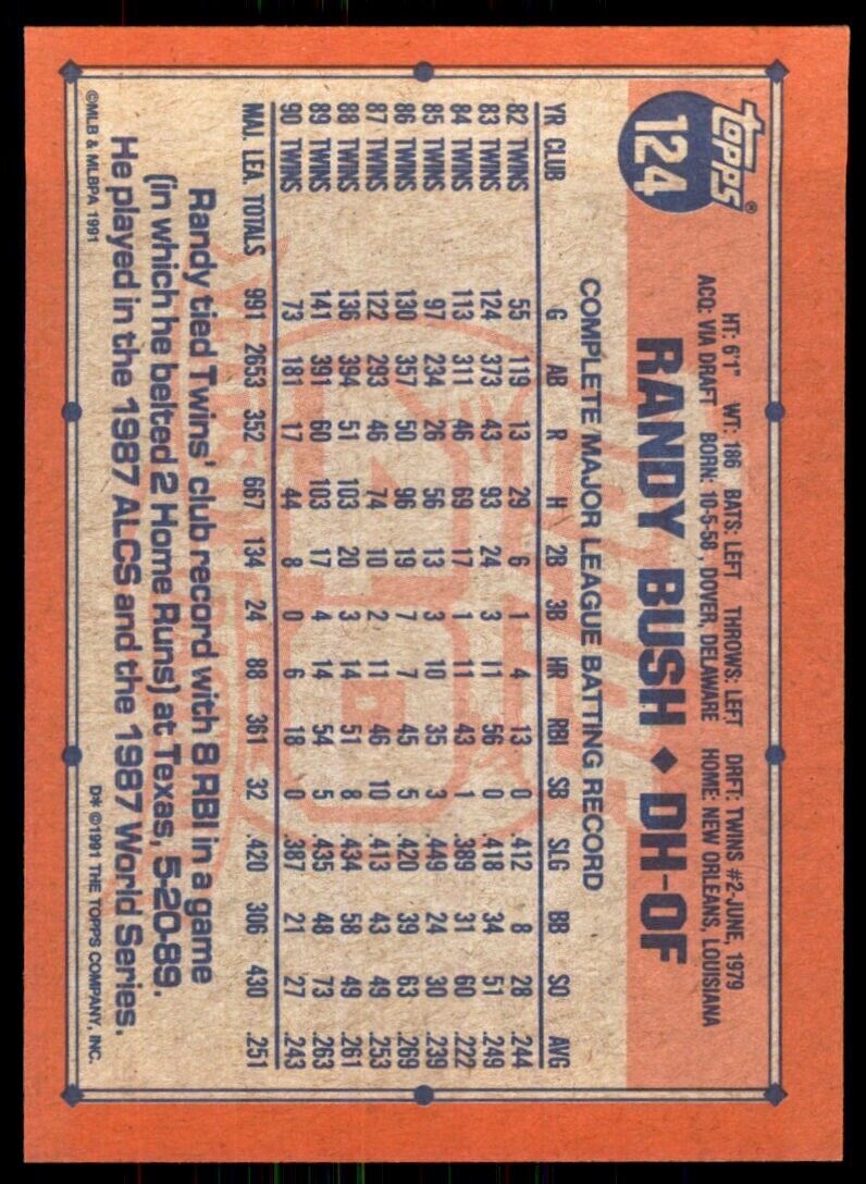 1991 Topps Randy Bush 100 Baseball Cards #124