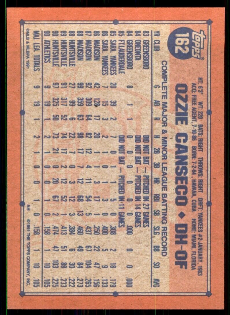 1991 Topps Ozzie Canseco 100 Baseball Cards #162