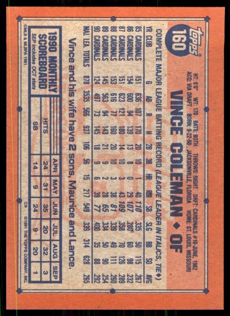 1991 Topps Vince Coleman 100 Baseball Cards #160