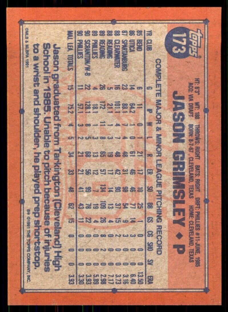 1991 Topps Jason Grimsley 104 Baseball Cards #173