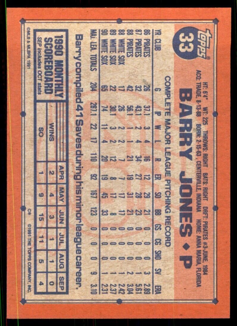 1991 Topps Barry Jones 101 Baseball Cards #33