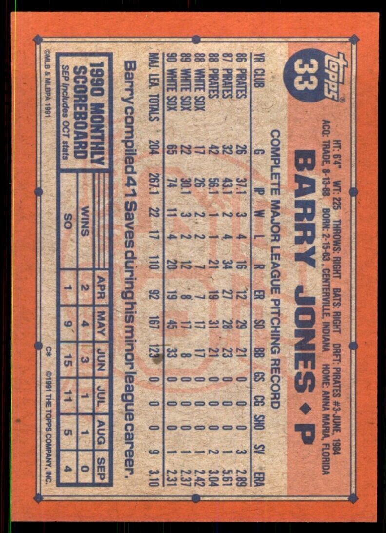 1991 Topps Barry Jones 103 Baseball Cards #33