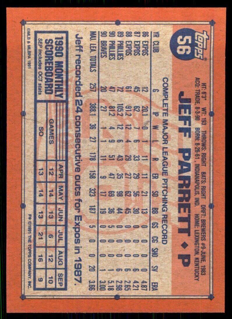 1991 Topps Jeff Parrett 102 Baseball Cards #56