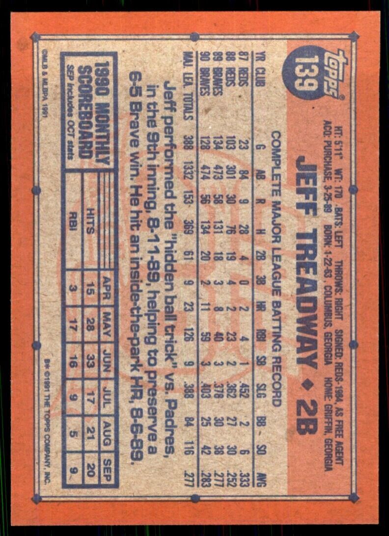 1991 Topps Jeff Treadway 104 Baseball Cards #139