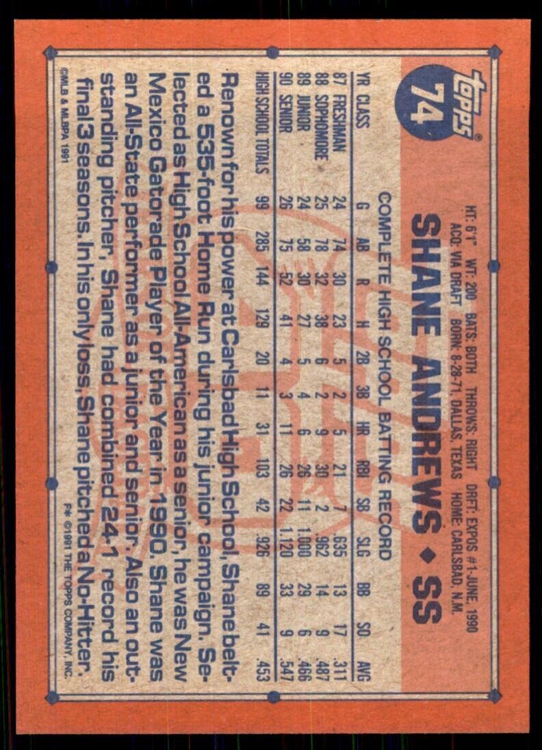 1991 Topps Shane Andrews 103 Baseball Cards #74