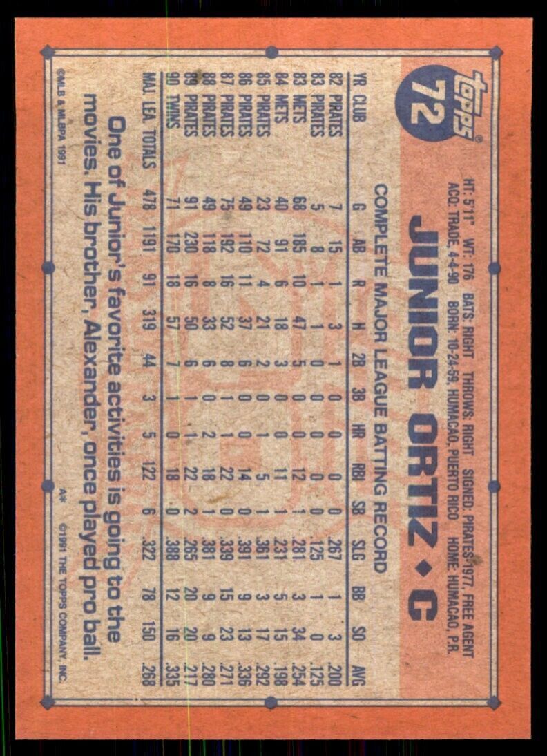1991 Topps Junior Ortiz 101 Baseball Cards #72