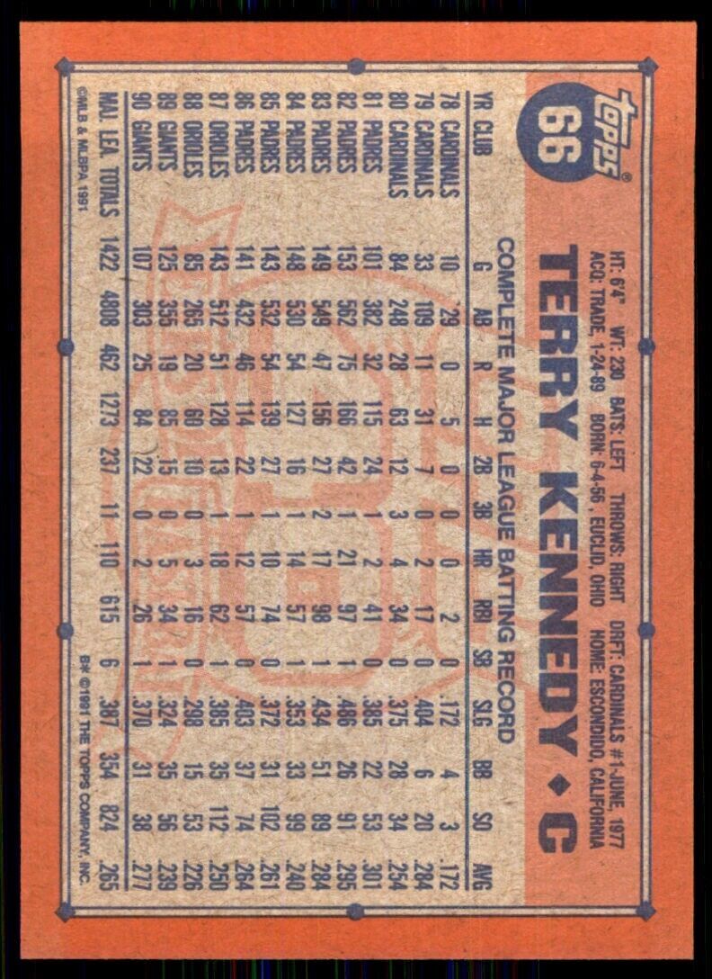1991 Topps Terry Kennedy 103 Baseball Cards #66