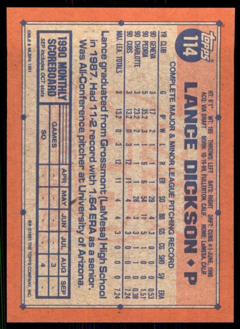 1991 Topps Lance Dickson 104 Baseball Cards #114