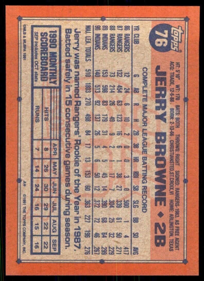 1991 Topps Jerry Browne 102 Baseball Cards #76