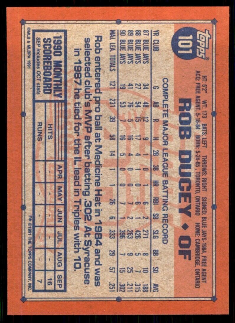 1991 Topps Rob Ducey 104 Baseball Cards #101