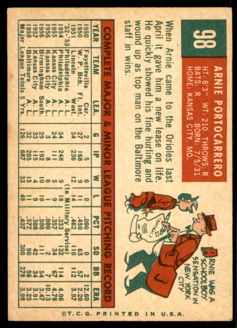 1959 Topps Arnie Portocarrero 107 Baseball Cards #98