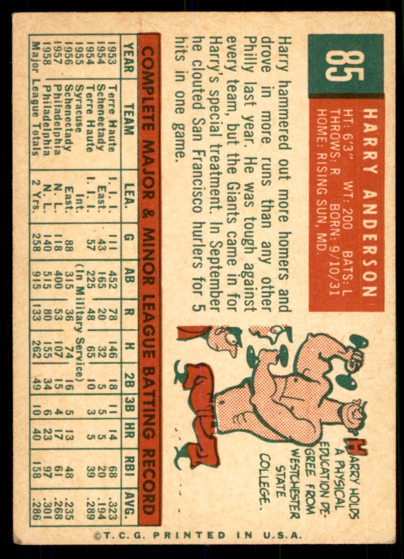 1959 Topps Harry Anderson 101 Baseball Cards #85