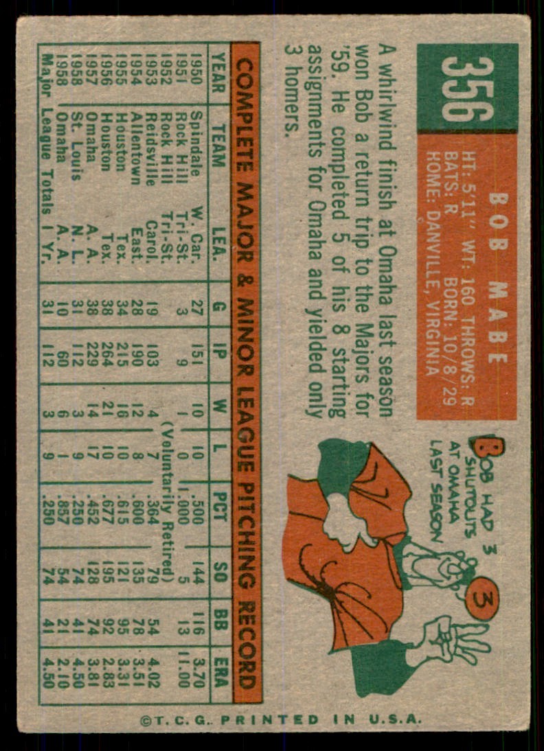 1959 Topps Bob Mabe Baseball Cards #356