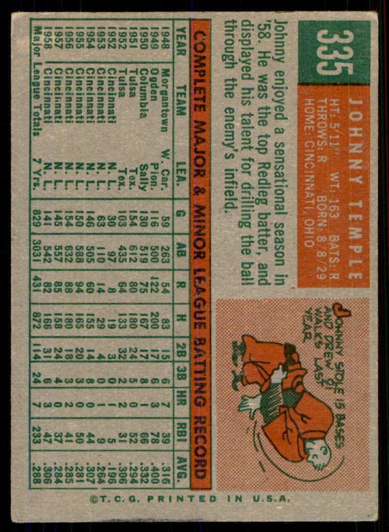 1959 Topps Johnny Temple 100 Baseball Cards #335