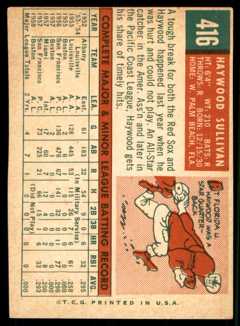 1959 Topps Haywood Sullivan Baseball Cards #416