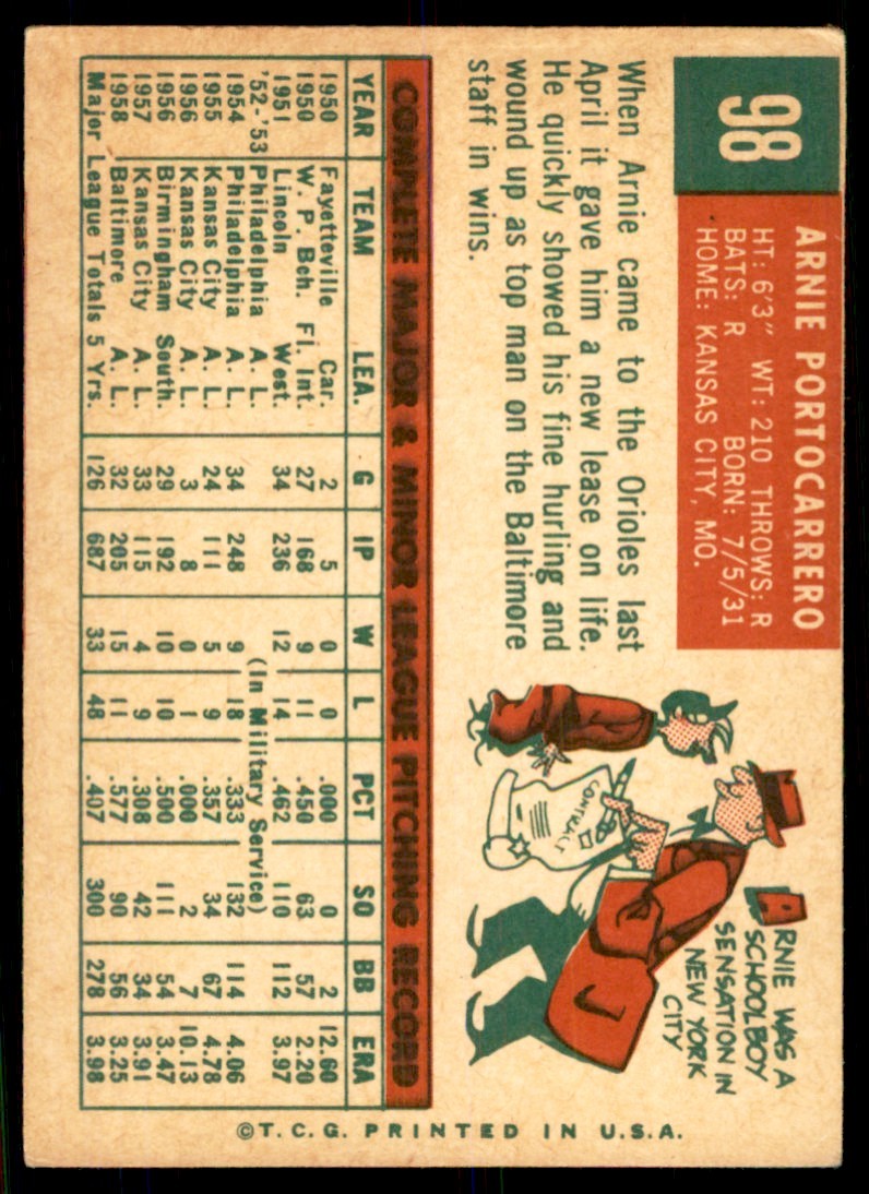 1959 Topps Arnie Portocarrero 105 Baseball Cards #98
