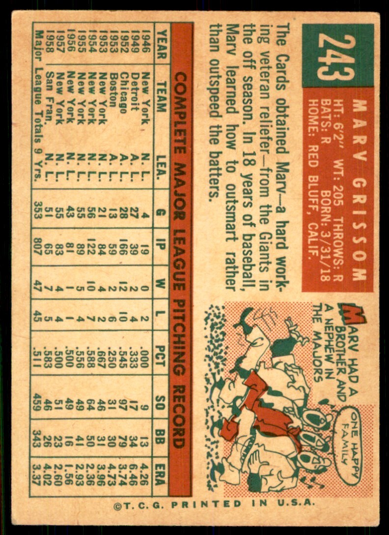 1959 Topps Marv Grissom Baseball Cards #243