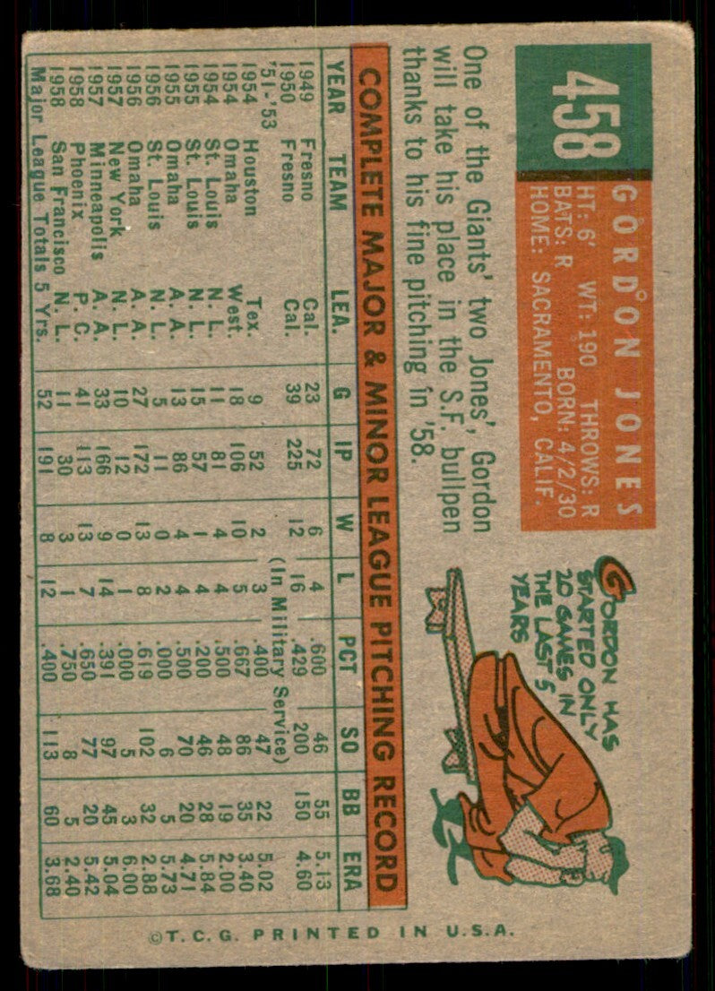 1959 Topps Gordon Jones 100 Baseball Cards #458