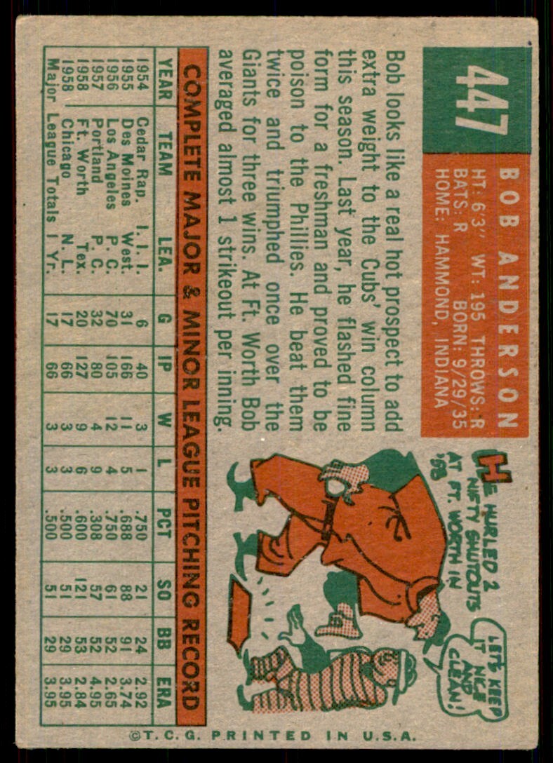 1959 Topps Bob Anderson 101 Baseball Cards #447